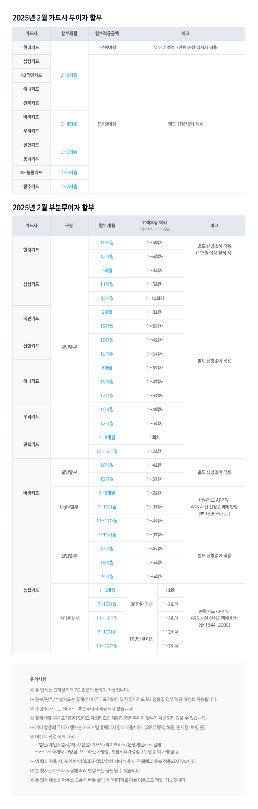 2월 카드사 무이자할부 이벤트!