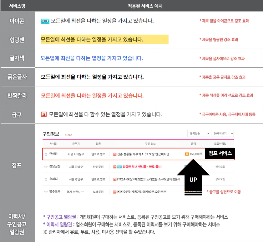 유료부가서비스 종류
