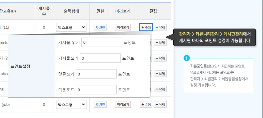 포인트 이용 안내