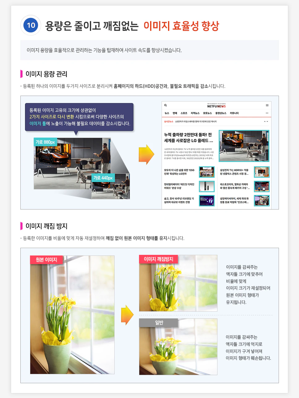 용량은 줄이고 깨짐없는 이미지 효율성 향상