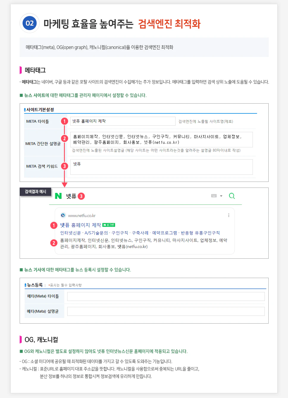 마케팅 효율을 높여주는 검색엔진 최적화