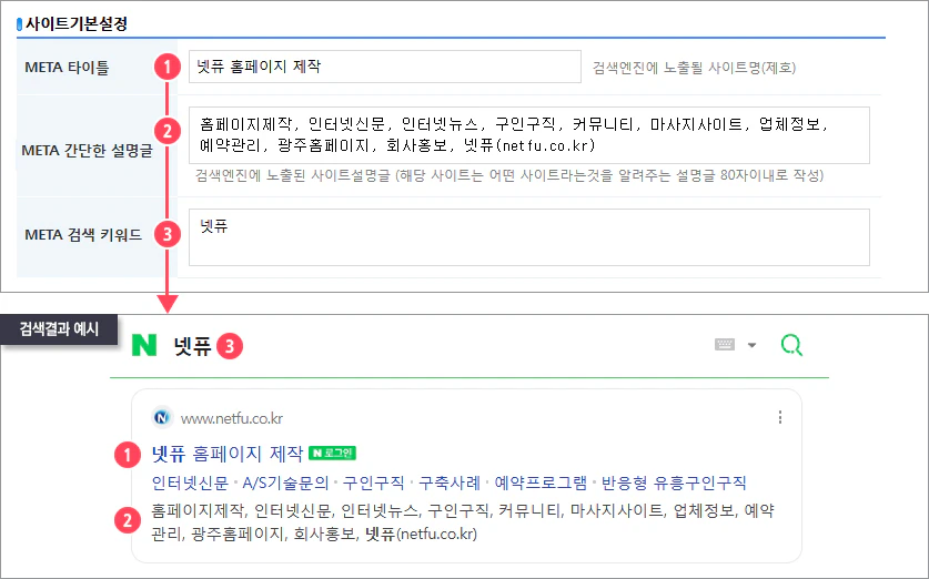 메타타이틀 예시 이미지