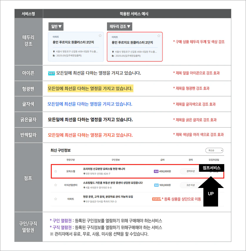 유료부가서비스 종류