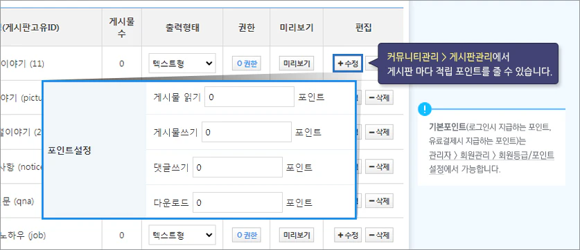 회원 포인트 적립 차감 방법